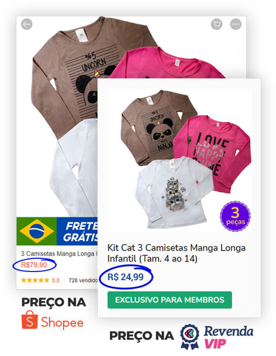 Fornecedor de Roupa Infantil para Revenda e Dropshipping