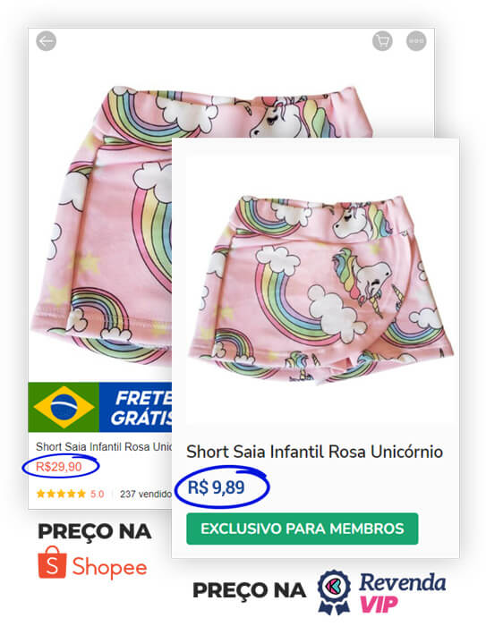 Fornecedor de Roupa Infantil para Revenda e Dropshipping